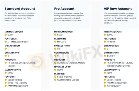 OEXN Review, Forex Broker&Trading Markets, Legit .